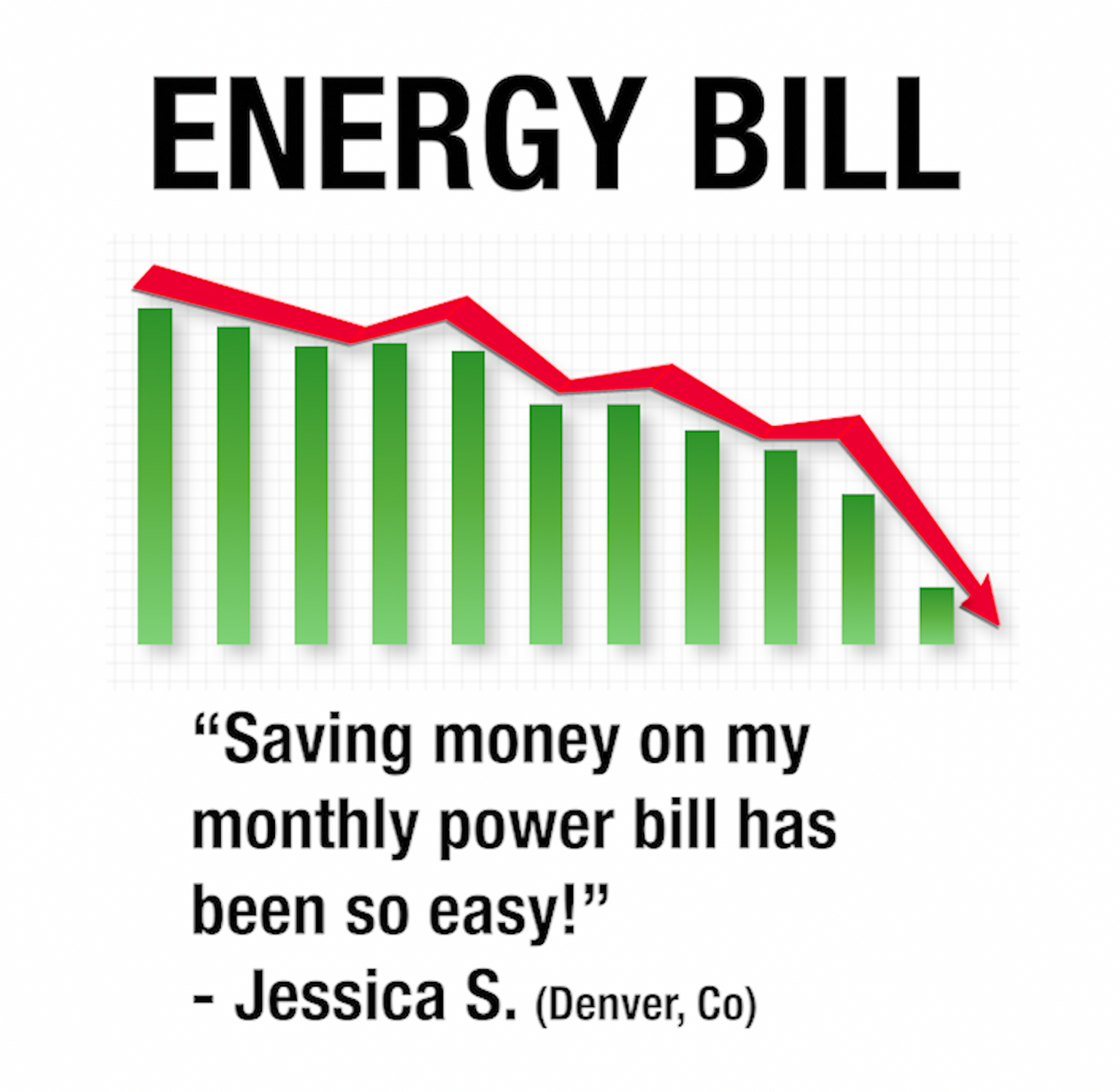 PowerSmart® Save On Energy Bills